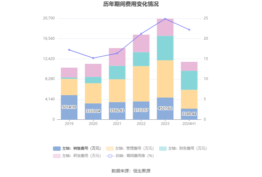 塑料pe波纹管 第111页