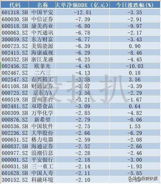 中兴通讯股份股票，时代翘楚与通信领域的见证者