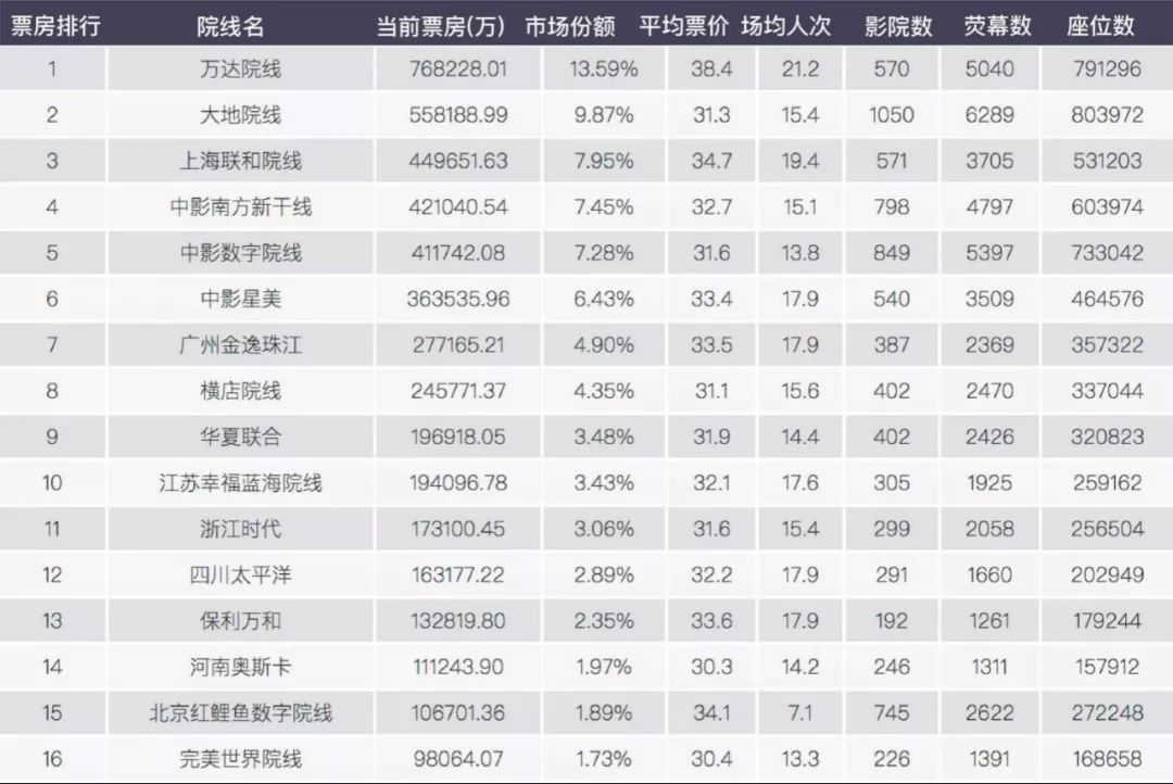 远离色情内容，探索最新娱乐排行榜的健康替代选项