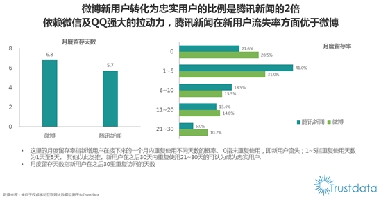 重光路资讯更新详解，步骤指南与最新资讯播报