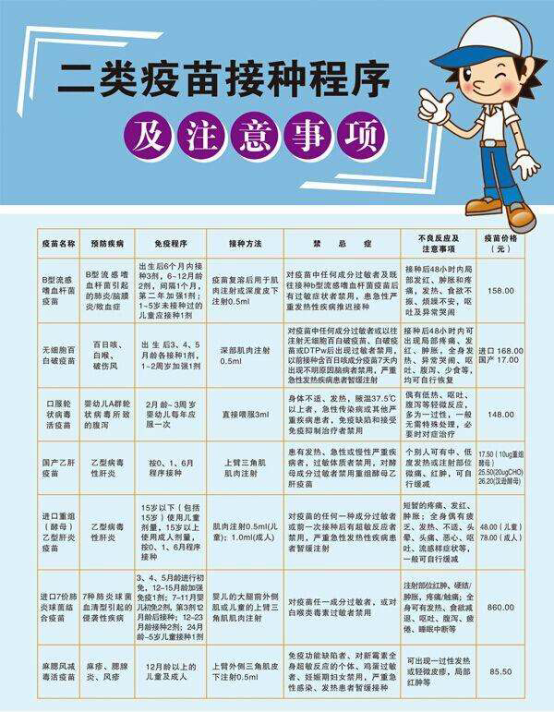 最新疫苗接种政策详解，理解其重要性及实施步骤与细节
