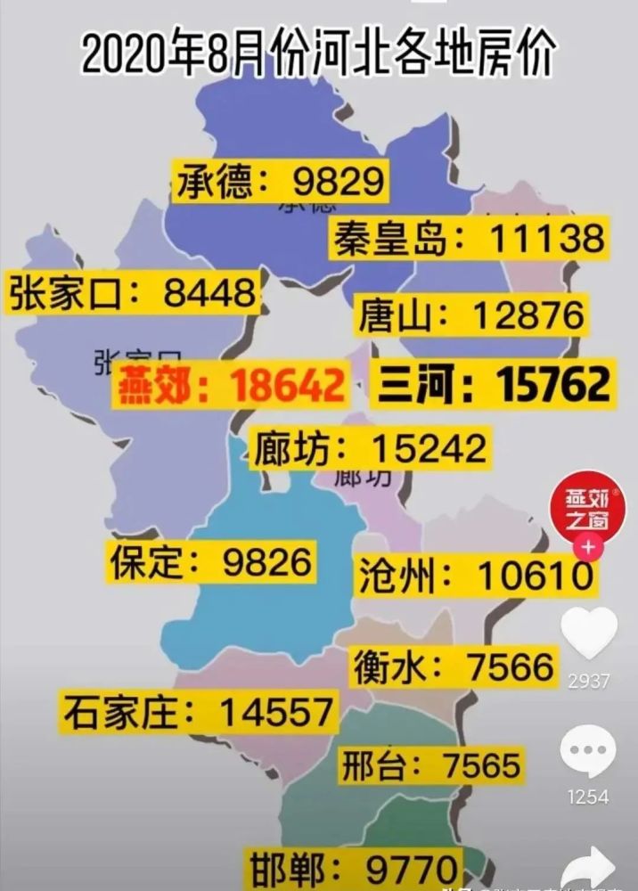 霸州房价行情，变化中的机遇与成长舞台