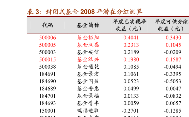 最新净值揭秘，关于查询47000 基金今日净值的深度解析与观点论述