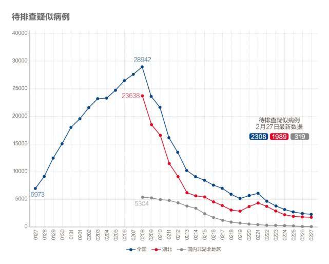 韩国新增病例动态，科技助力健康守护，革新生活体验