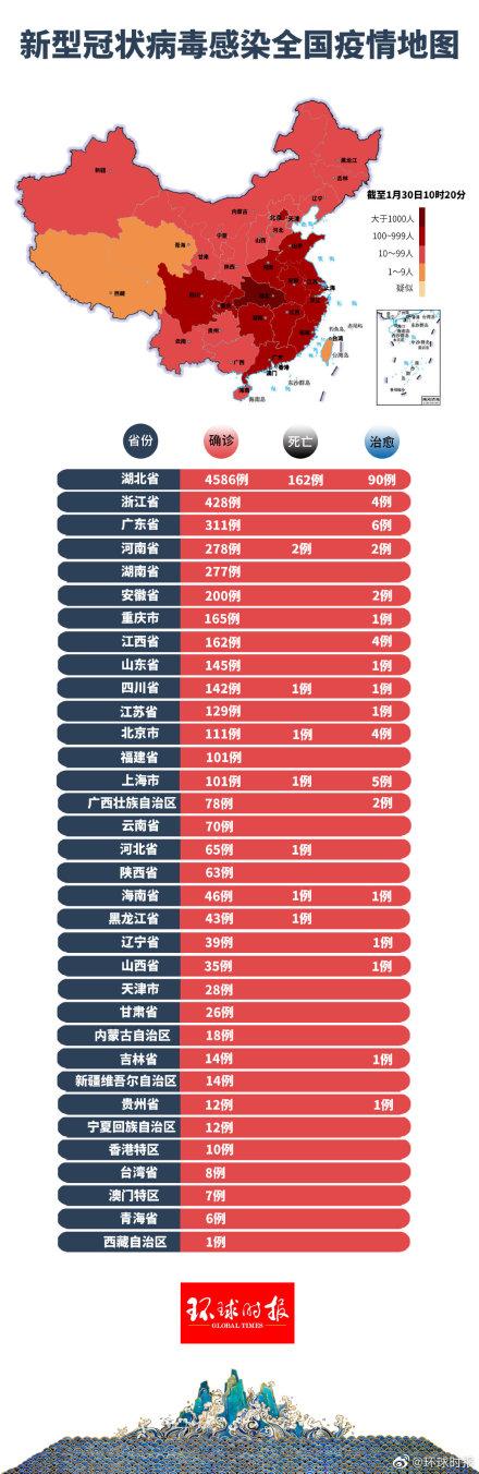 本土疫情最新动态，科技智能守护健康新纪元