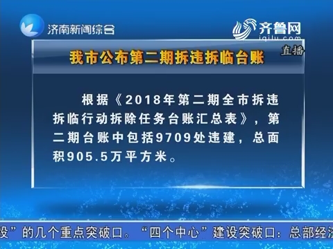 济南拆违拆临最新动态，深入推进城市更新与改造行动启动