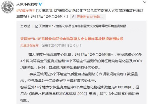 天津环保检查最新进展与观点论述